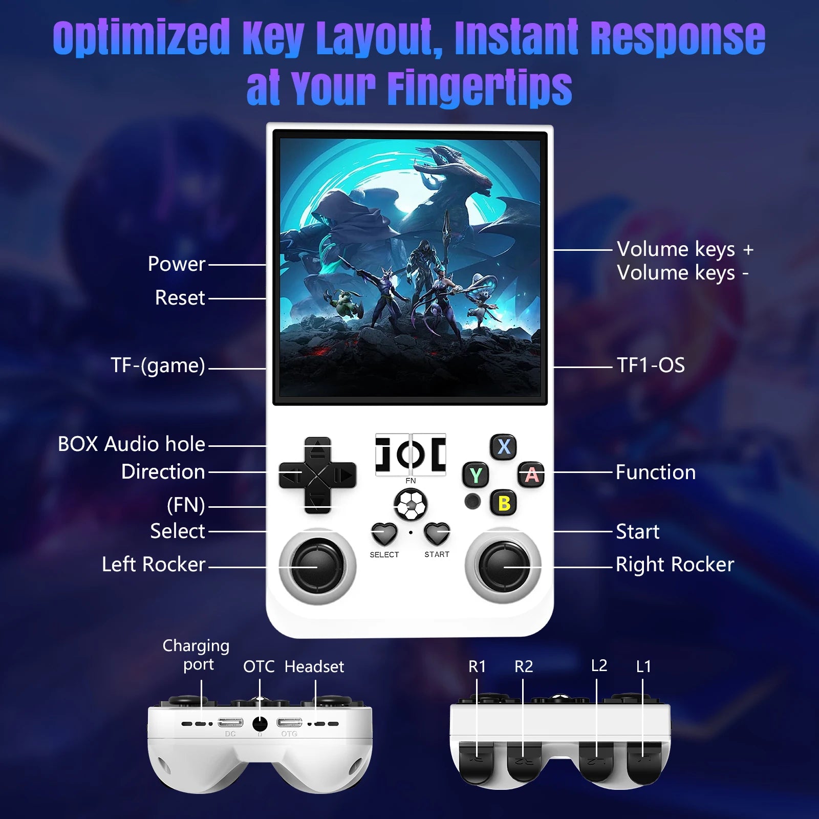 Superconsole™ Original R36MAX – Consolă Retro Portabilă cu Ecran IPS 4,0″, Sistem Linux și +20.000 de Jocuri