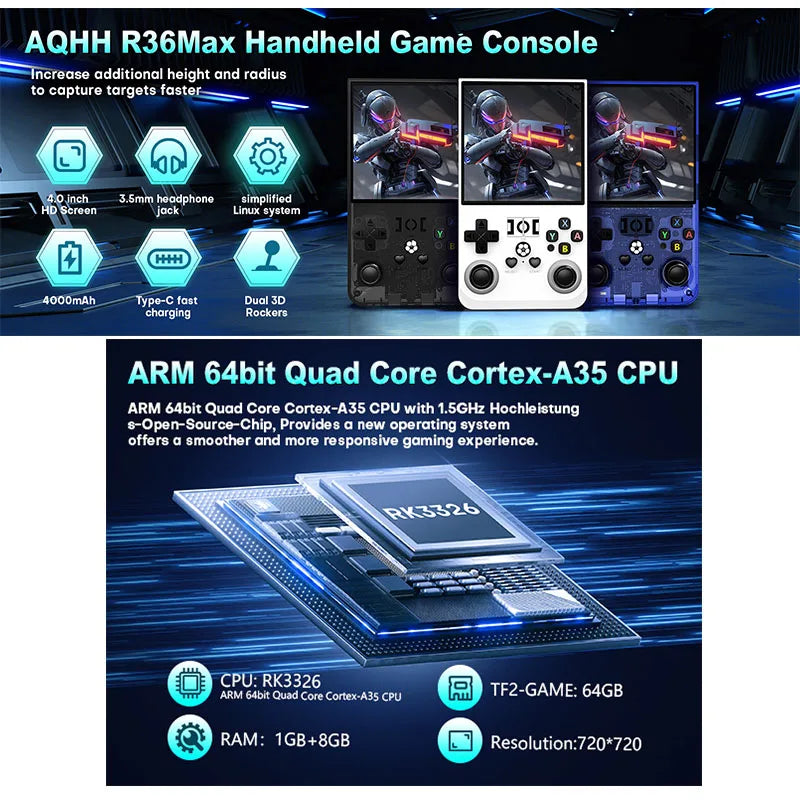 Superconsole™ Original R36MAX – Consolă Retro Portabilă cu Ecran IPS 4,0″, Sistem Linux și +20.000 de Jocuri